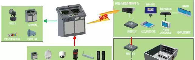 “科技強勤，智慧磐石”