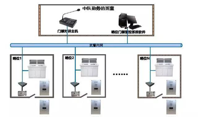 “科技強勤，智慧磐石”