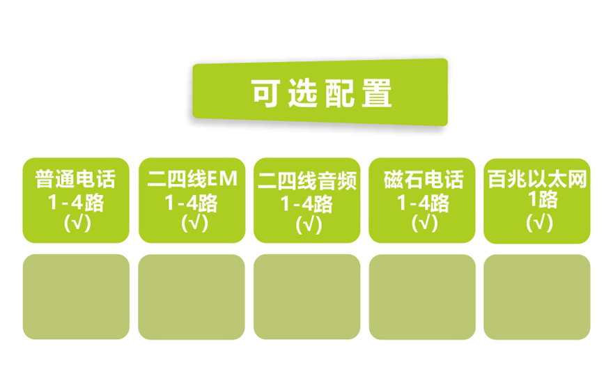 飛暢科技-工業軌式4路電話+1路以太電話光端機